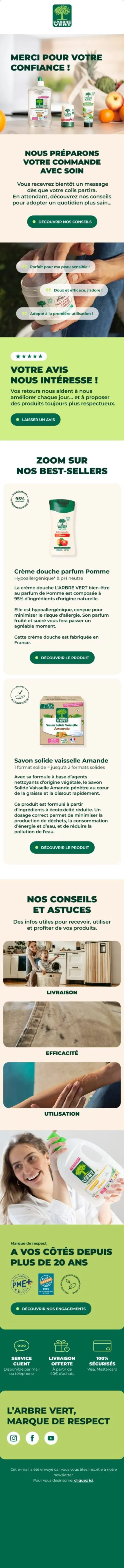 Campagne L’Arbre Vert — Post-achat · best-sellers