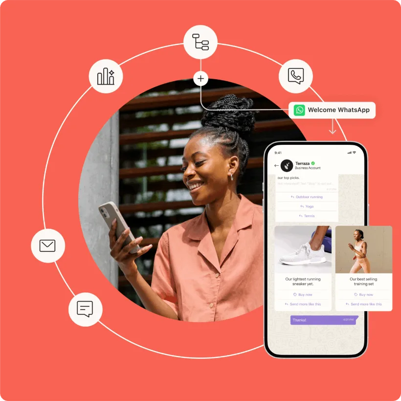 Parcours omnicanal email, SMS et WhatsApp