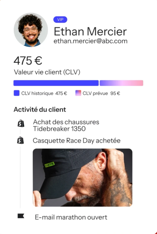 Fiche profil client Klaviyo : valeur vie client et activité
