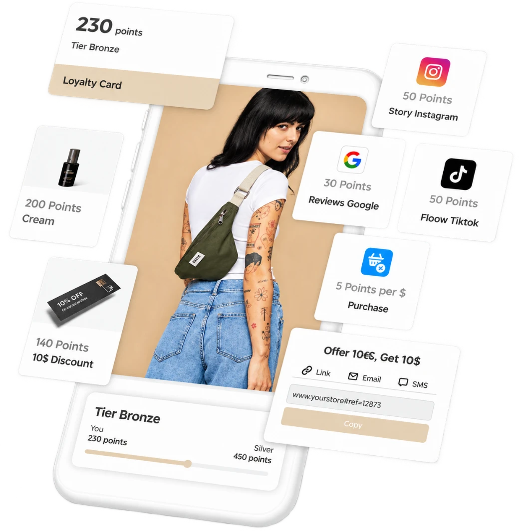 Programme de fidélité Loyoly — carte de fidélité, paliers VIP, missions Instagram, avis Google et parrainage
